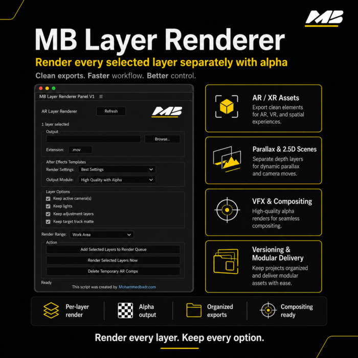 MB Layer Renderer